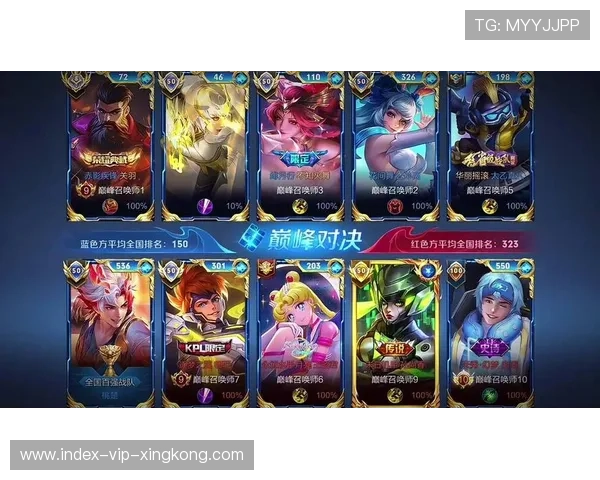 《王者荣耀》年度最强战队出炉，荣耀对决震撼上线，王者荣耀史上最强战队